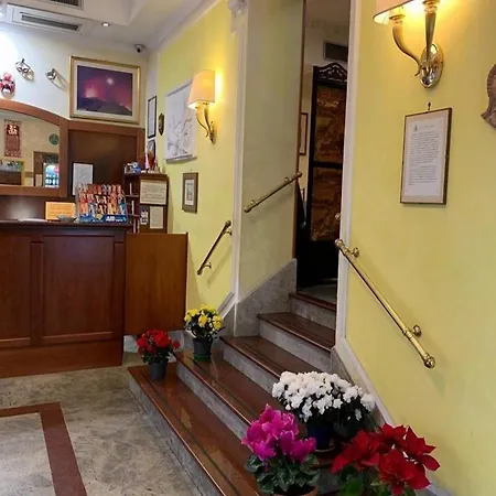 Отель Stromboli Рим