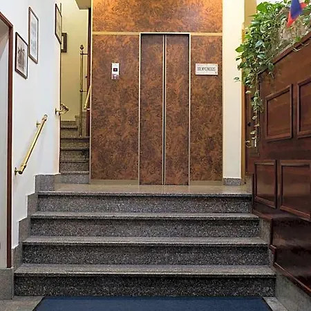 Stromboli Hotel Roma