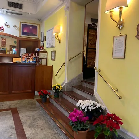 Stromboli Rome